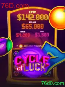 Descobrindo o Fascinante Mundo de CycleofLuck